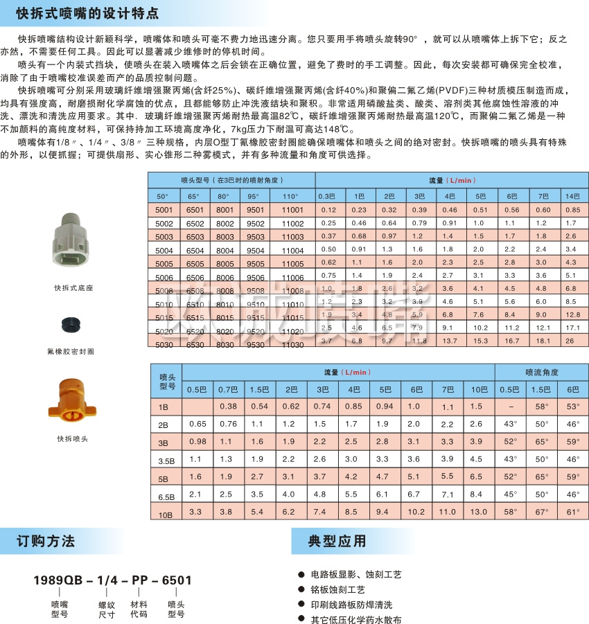 快拆式喷嘴,快拆喷嘴,PCB喷嘴,两耳快拆式喷嘴