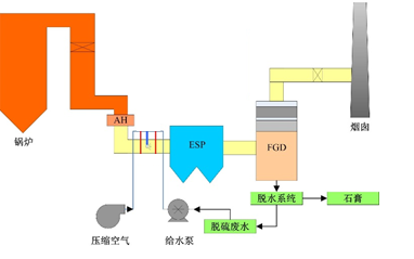 <a href='/pw/lx/' target='_blank'><u>脱硫<a href='/cpzx/' target='_blank'><u>喷嘴</u></a></u></a>